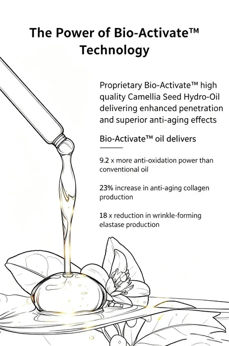 WESTELiTE Revitalizing Eye Cream with Ledum Palustre and Camellia Seed Oil, 0.7 Fl Oz