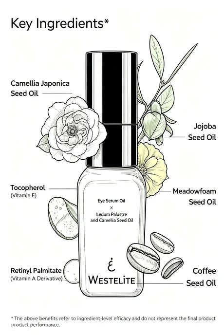 WESTELiTE Eye Serum Oil with Ledum Palustre and Camellia Seed Oil, 0.5 Fl Oz